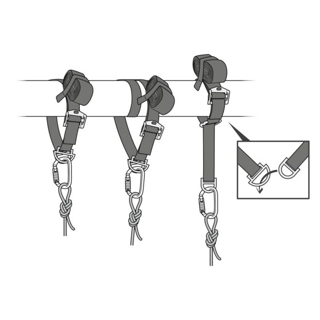 Petzl Connexion Vario adjustable anchoring strap work