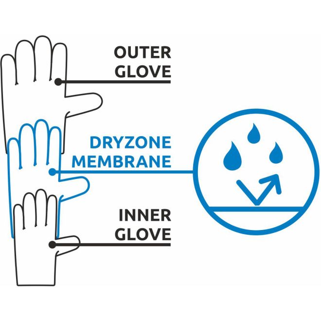 CAMP G Hot Wool Dry Lady women's mountaineering gloves