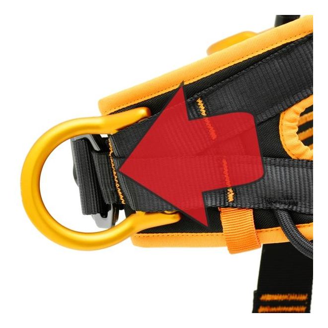 Kong Itaka imbrago da lavoro