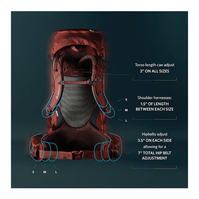 Gregory Pack Baltoro 65 trekking backpack