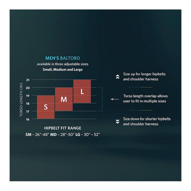 Gregory Pack Baltoro 65 trekking backpack