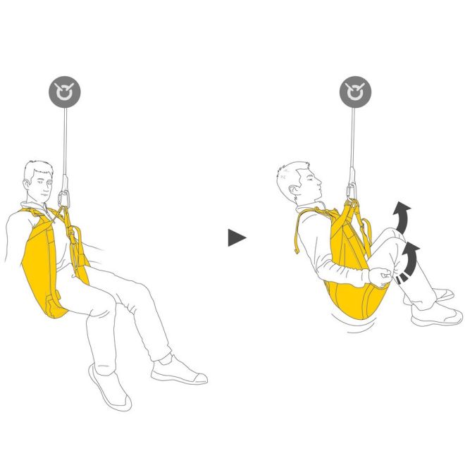 Petzl Pitagor Rettungsdreieck