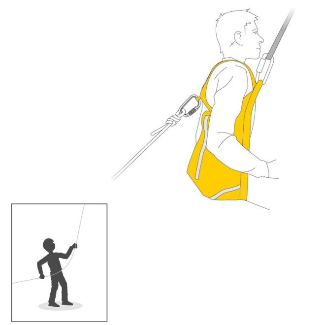 Petzl Pitagor Rettungsdreieck