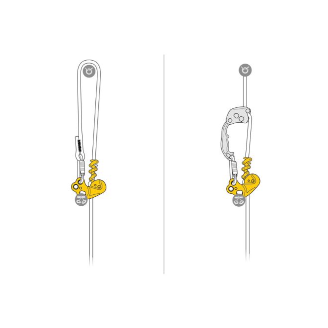 Petzl ZigZag μηχανική συσκευή τοποθέτησης εργασίας