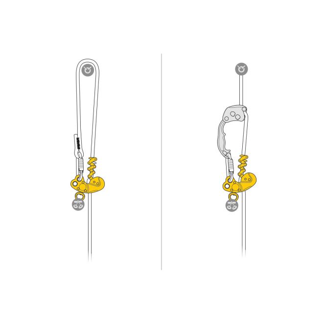 Petzl ZigZag Plus μηχανική συσκευή μπλοκαρίσματος