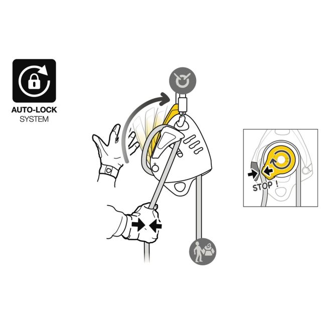 Petzl Maestro L τεχνικός σωστικός δισκοβραχίονας