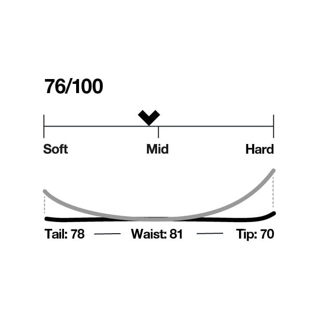 Black Crows Camox Freebird σκι τουρισμού
