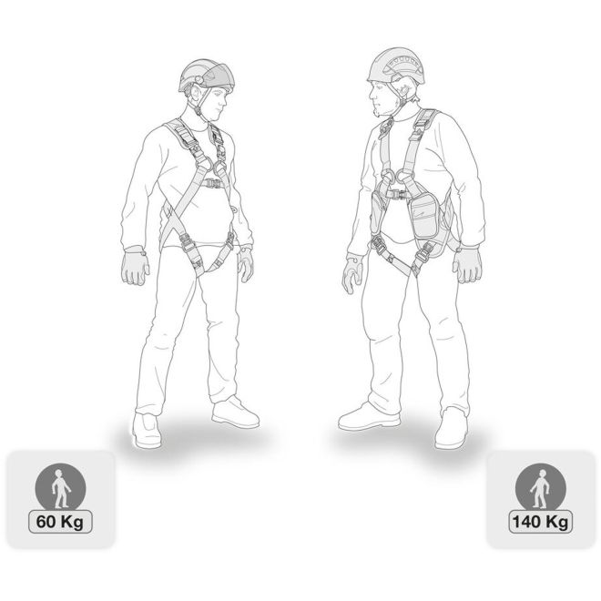 Petzl Absorbica-Y 80 MGO Ευρωπαϊκή Έκδοση διπλό κορδόνι με ενσωματωμένο απορροφητή ενέργειας