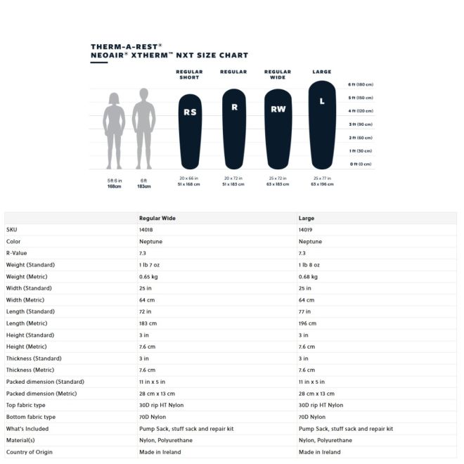 Therm-a-Rest NeoAir XTherm NXT MAX selbstaufblasende Matratze