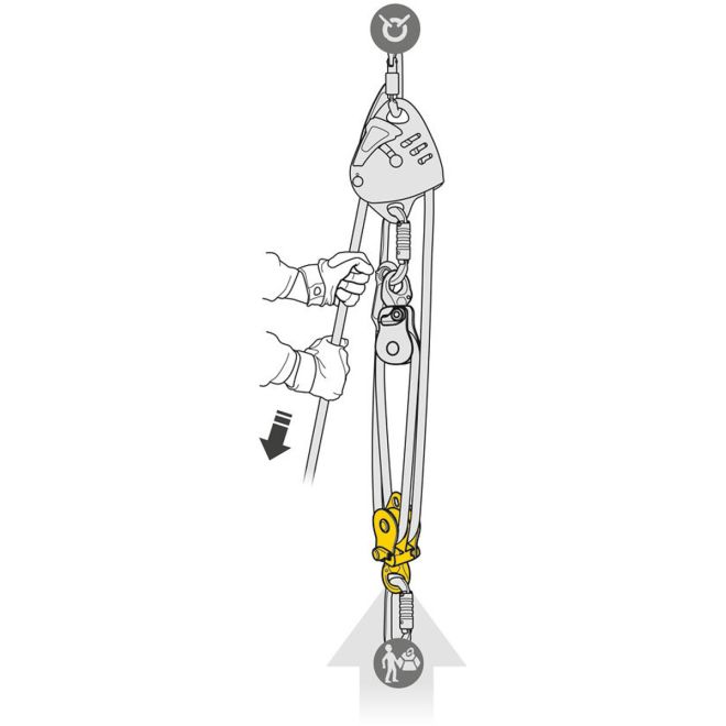 Petzl Spin L2 διπλή τροχαλία για εργασίες σε ύψος