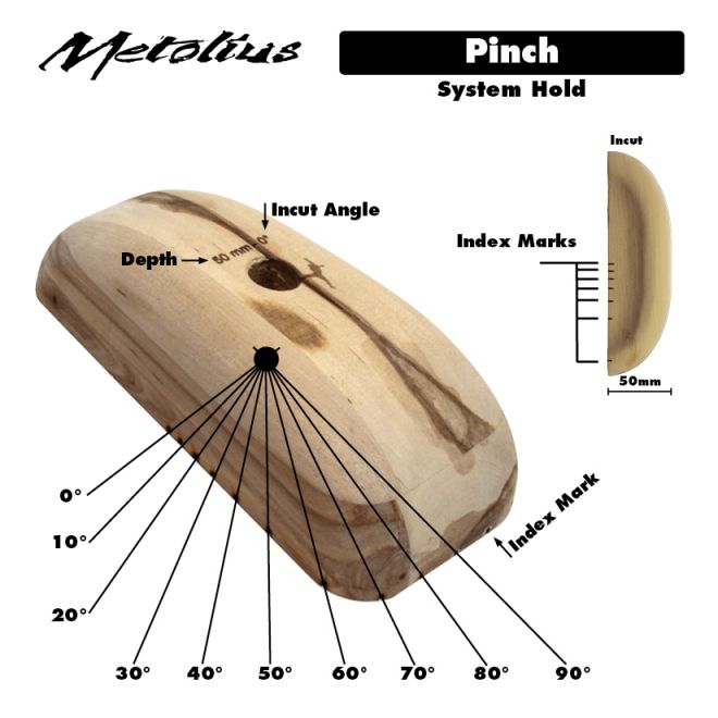 Metolius Wood Grips Pinch 0° σετ 6 αναρριχητικών χεριών