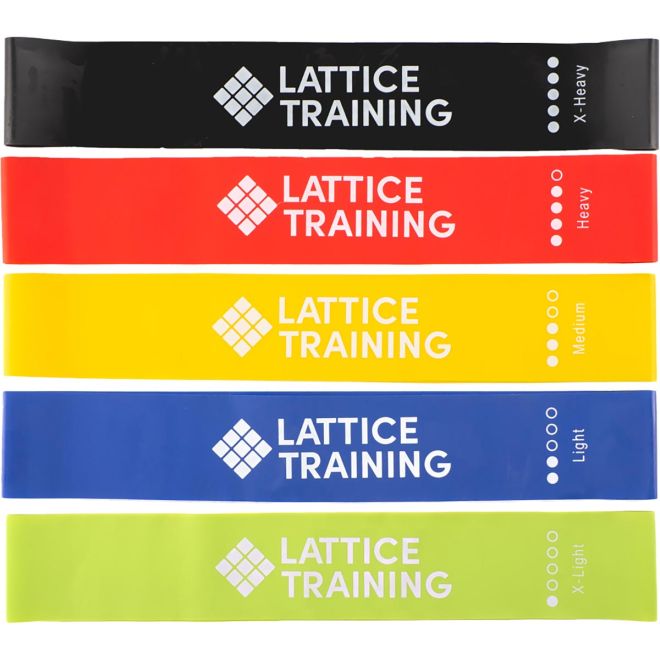 Lattice Training Resistance Band 5 pack ελαστικές ταινίες εκπαίδευσης