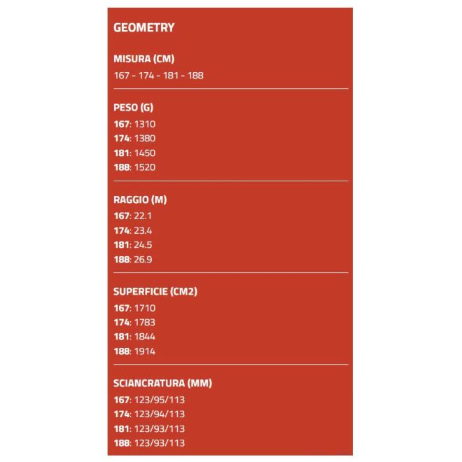 Ski Trab Neve 93 + δέσιμο ορειβασίας σκι