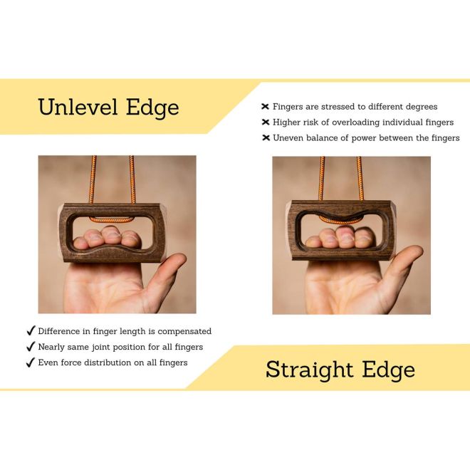 Captain Fingerfood Unlevel portable climbing training