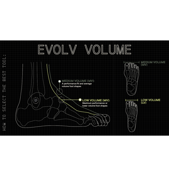 Evolv Shaman Gold/Gray/White chaussons escalade