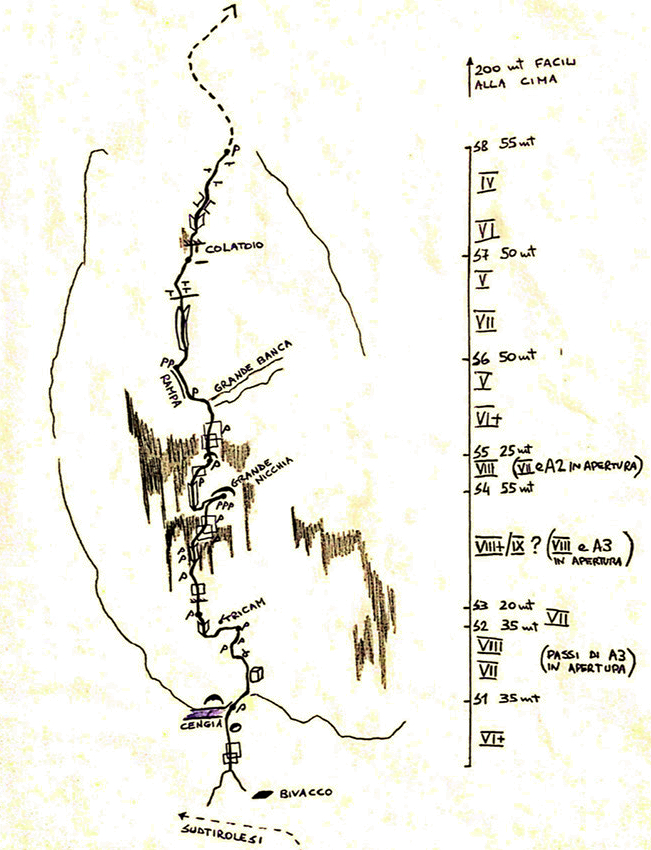 relazione via diretta quattro gatti agner