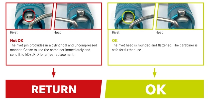 Richiamo Edelrid Bulletproof Triple Richiamo Edelrid Bulletproof Triple