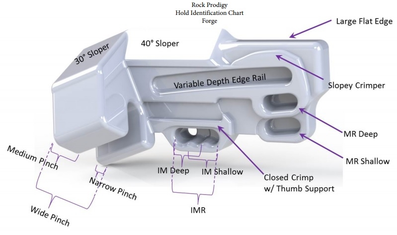 Trango Rock Prodigy trave arrampicata